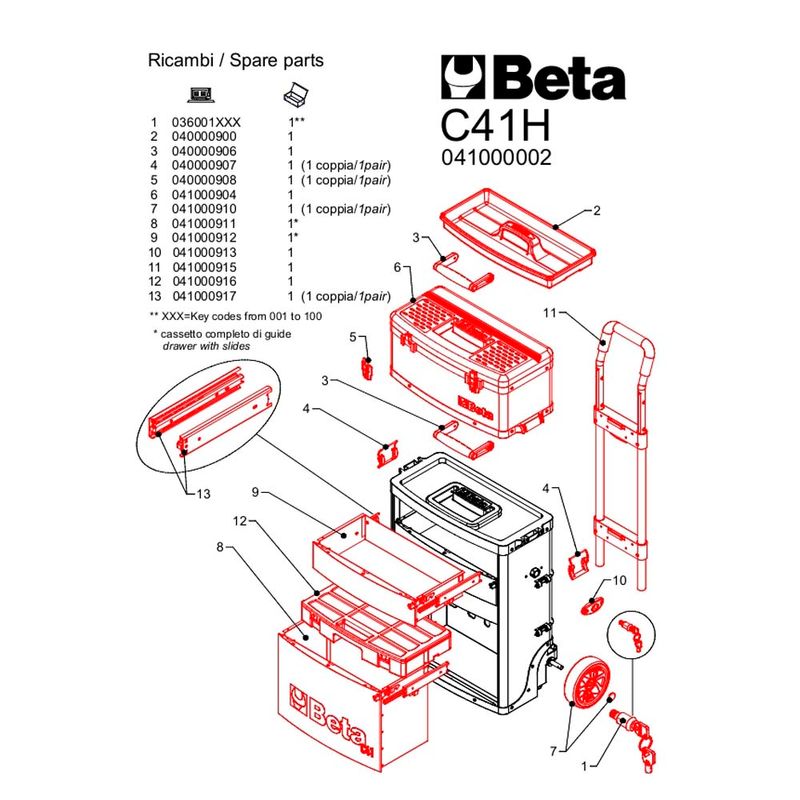 Carro-para-Ferramentas-Tipo-Trolley-Beta---C41H