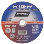 Disco-de-Corte-para-Aco-Inox-Norton-Alta-Performance-BHP22-ant-ferramentas