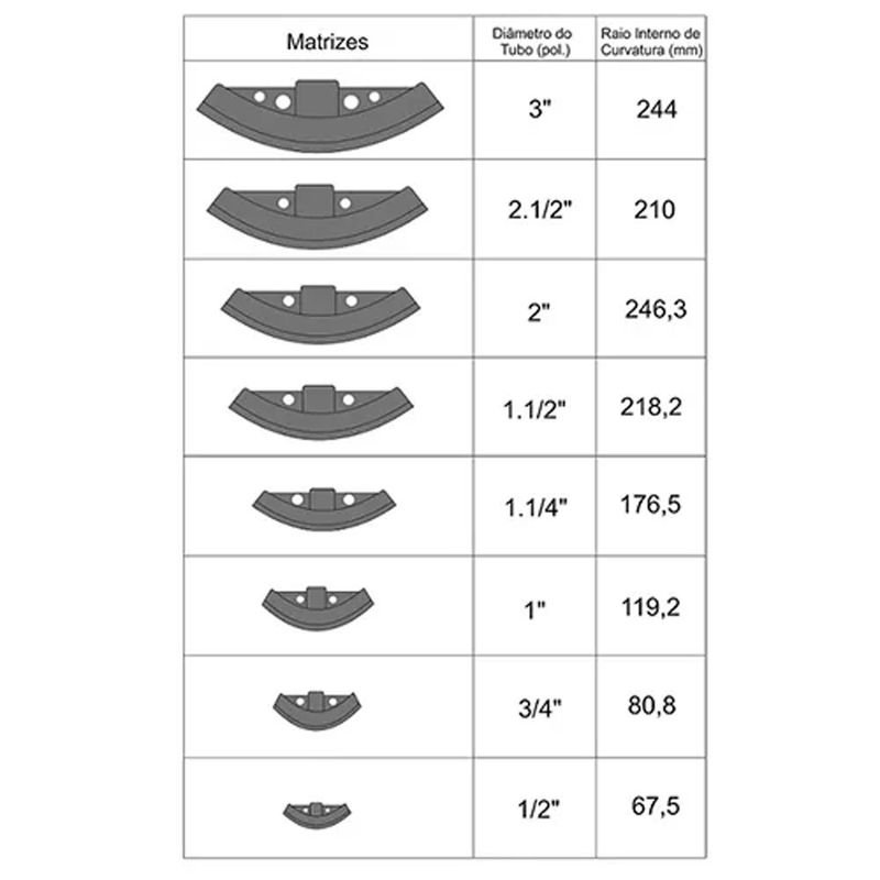 Curvador-de-Tubos-Hidraulico-Bovenau-CB18000-ant-ferramentas-2