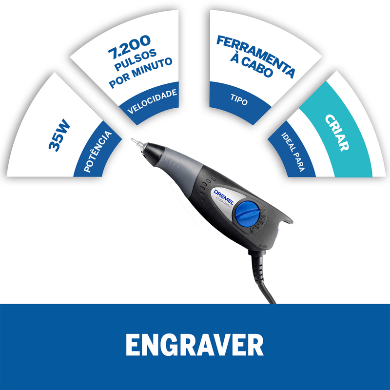 engraver-gravador-eletrico-dremel-290-ant-ferramentas