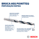 jogo-brocas-para-metal-aco-rapido-hss-pointteq-1-5-a-6-5-bosch-2608577349-000-ant-ferramentas