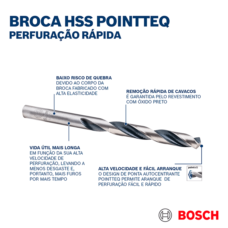jogo-brocas-para-metal-aco-rapido-hss-pointteq-1-5-a-6-5-bosch-2608577349-000-ant-ferramentas