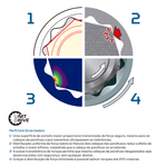 chave-estrela-gedore-aco-vanadium-ant-ferramentas