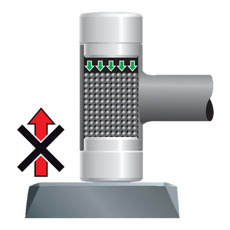 martelo-antirretrocesso-300mm-gedore-050157i