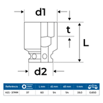dimensoes