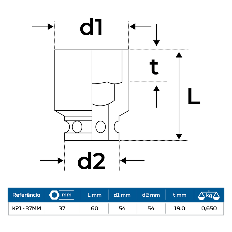 dimensoes